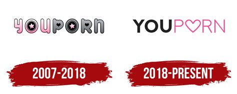 youporb|Watch History .